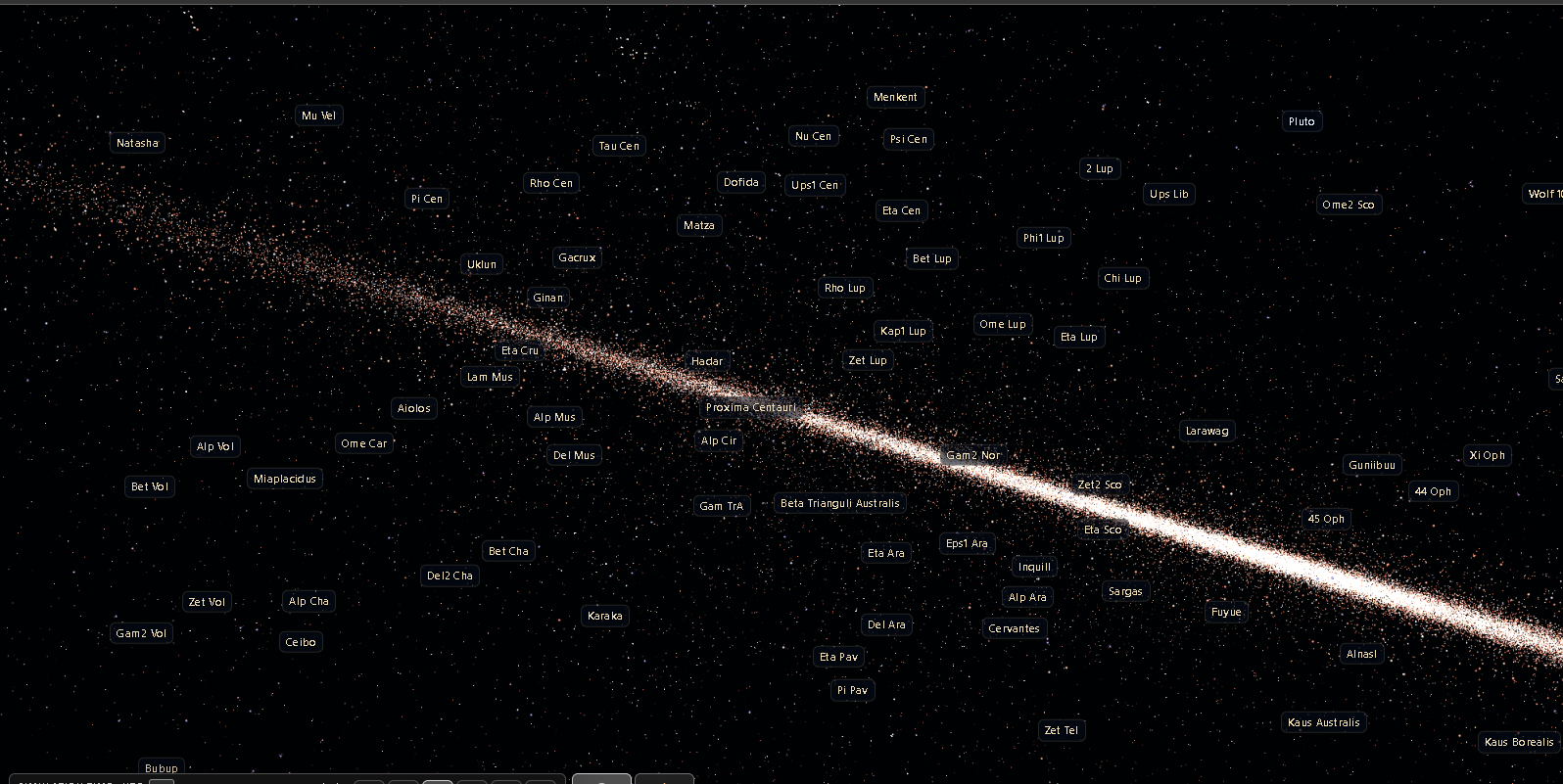 Names of known stars displayed over the galactic plane