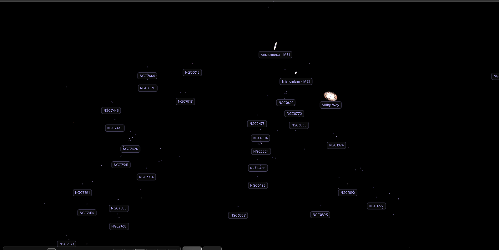 Observed galaxy labels around Andromeda, Triangulum and the Milky Way